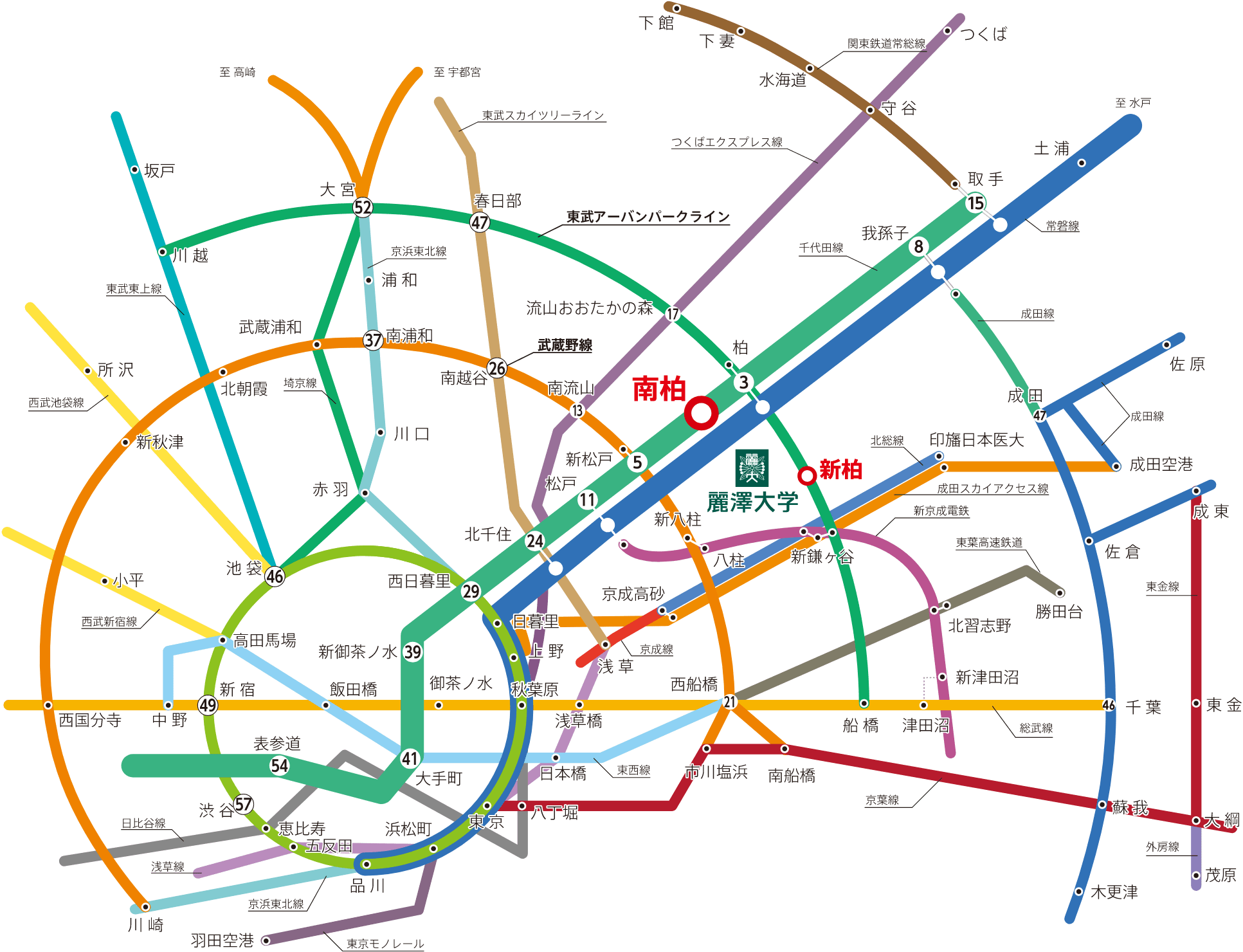 主要駅から南柏駅までのアクセス例